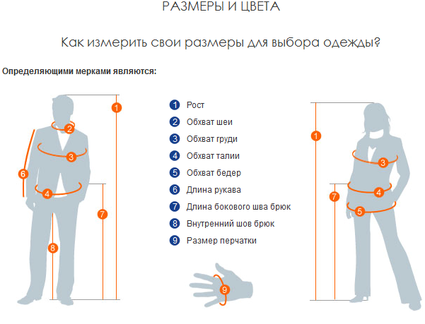 Давать мерить одежду Давать мерить одежду