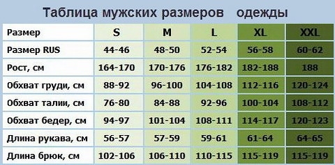 Как узнать свою ростовку для одежды Как узнать свою ростовку для одежды