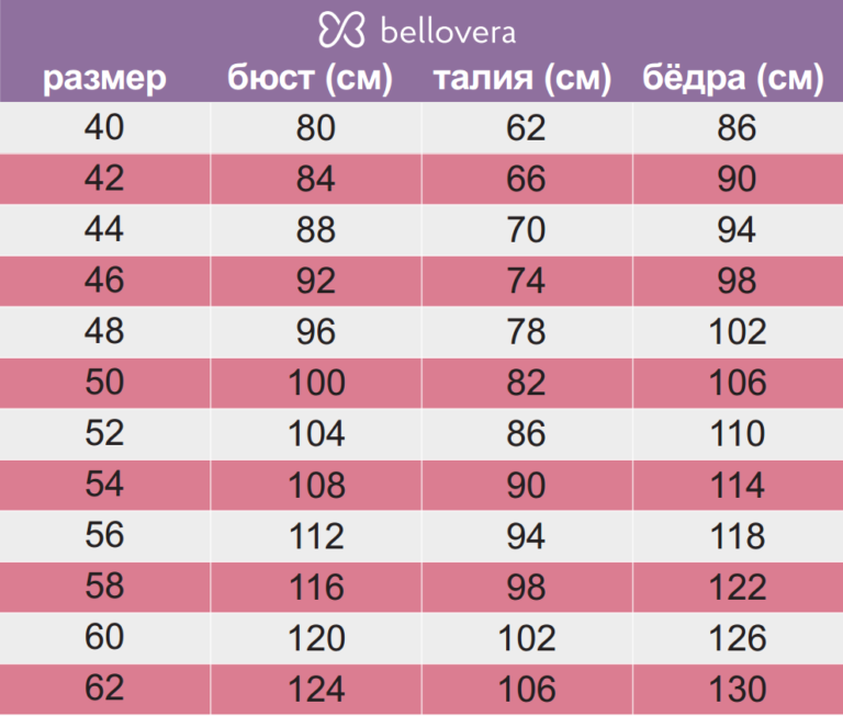 Белловера Размерная сетка. Размерная сетка Белловера женская одежда. Белловера одежда Новосибирск. 15 Размер груди.