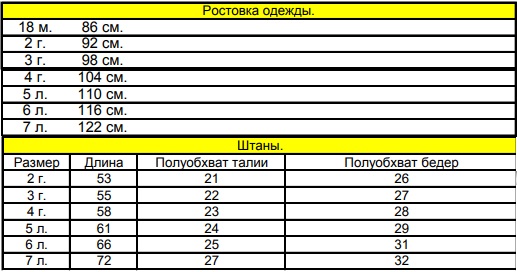 Размер одежды ростовка. Размеры одежды ростовка. Ростовка взрослой одежды. Российские ростовки одежды. Ростовка по размерам одежды.