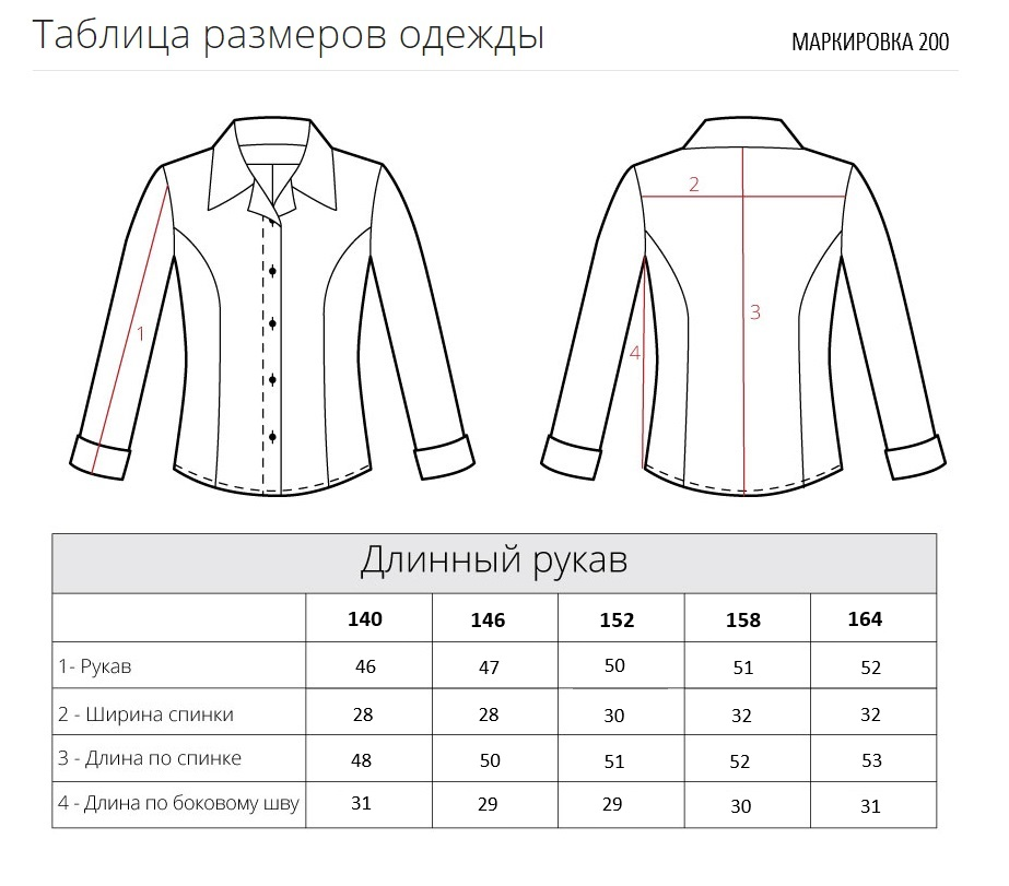 Размерная сетка чертеж