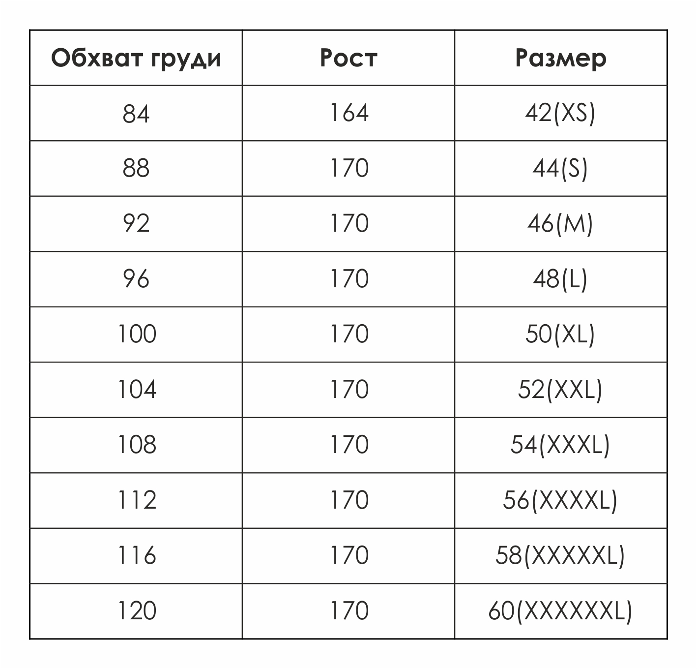 статистика размера груди у женщин в россии фото 105