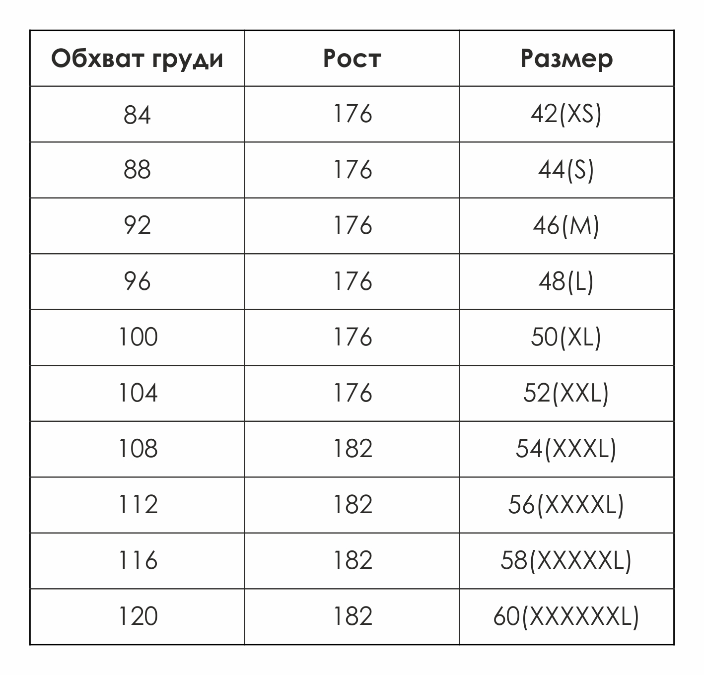 Размерная сетка мужская