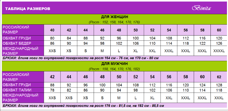 бинитаразм