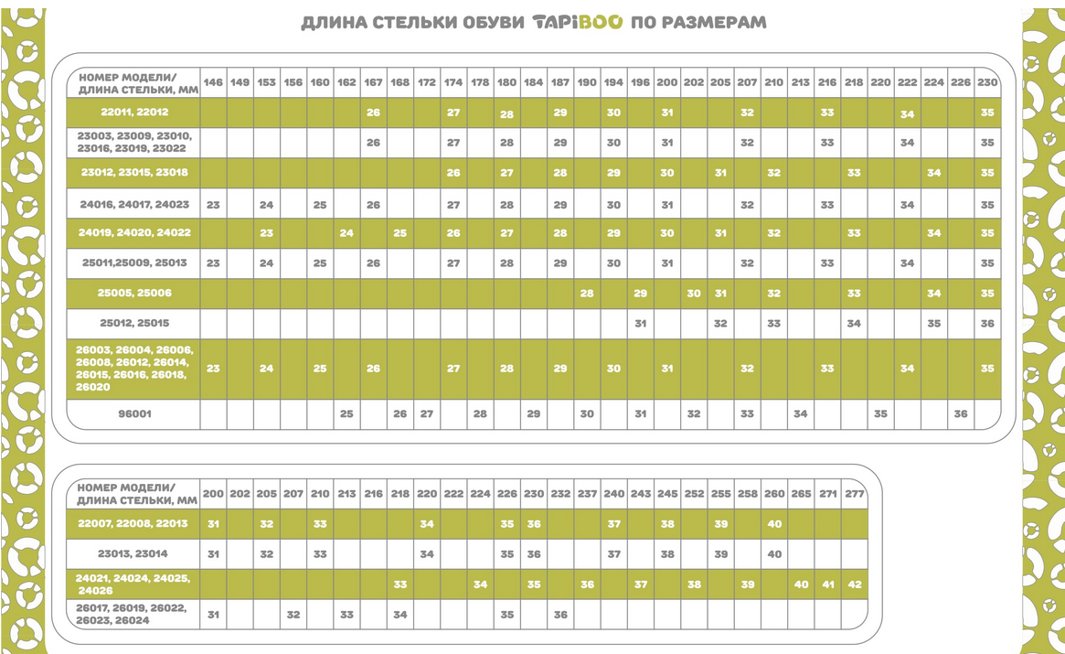 Детская обувь размерная сетка. Тапибу Размерная сетка детской обуви. Tapiboo обувь Размерная сетка. Размерная сетка Тапибу детская. Tapiboo Размерная сетка детской обуви.