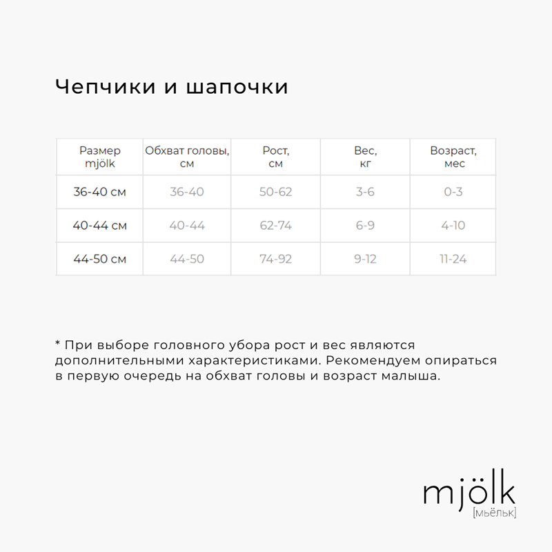 chepchilkishapochka