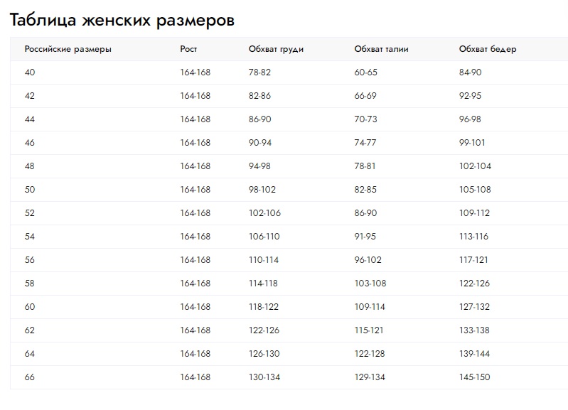 барболета 2