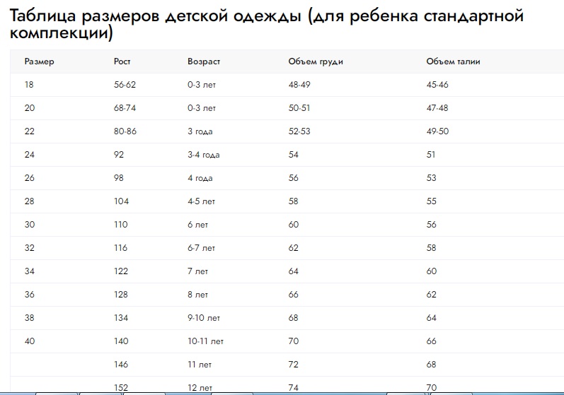 барболета 4