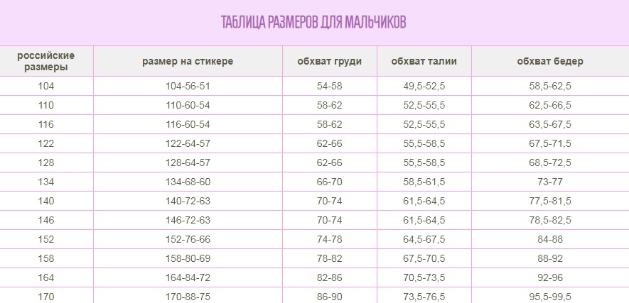 виотекс размерка 3