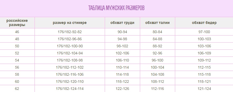 виотекс размерка 4