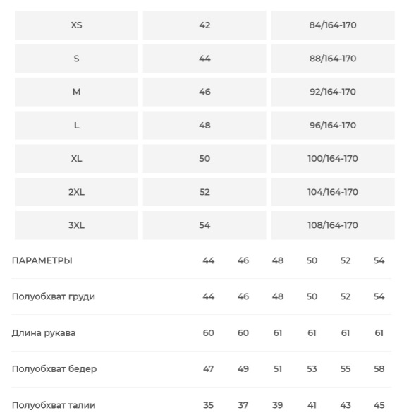 размер сетка вери 5.09