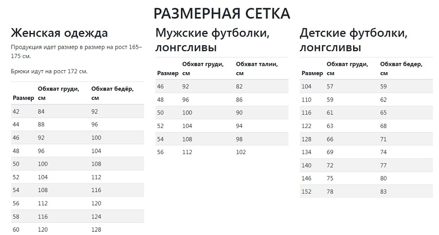 размер сетка микс мод 10.03