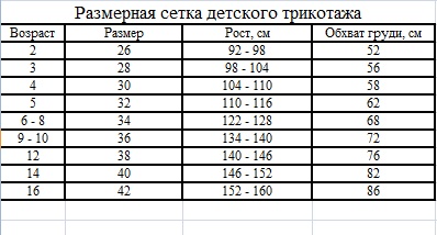 сетка белошвейка 18.11-2