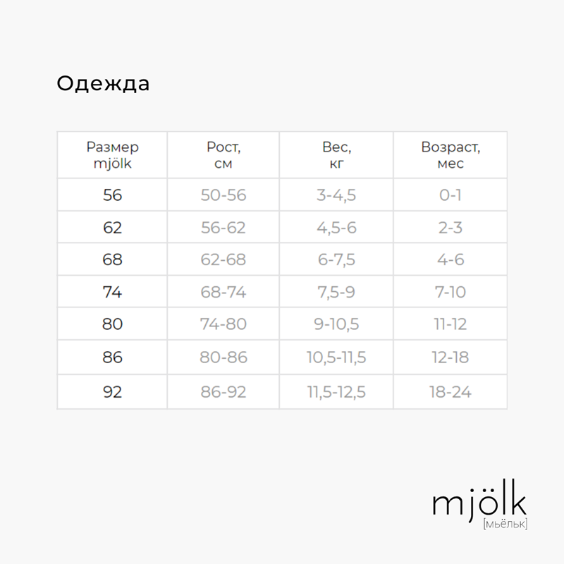 odejda d57fefdf99528f4316c25a27b7d21513