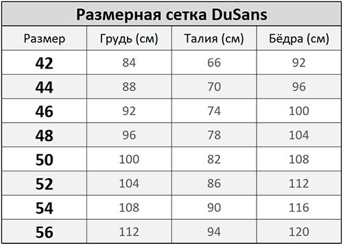 sizes