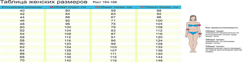 table size g в оп copy