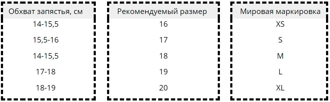 tabl1