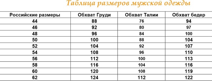 Мужская одежда