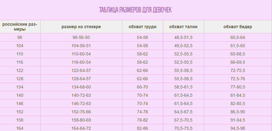 дев